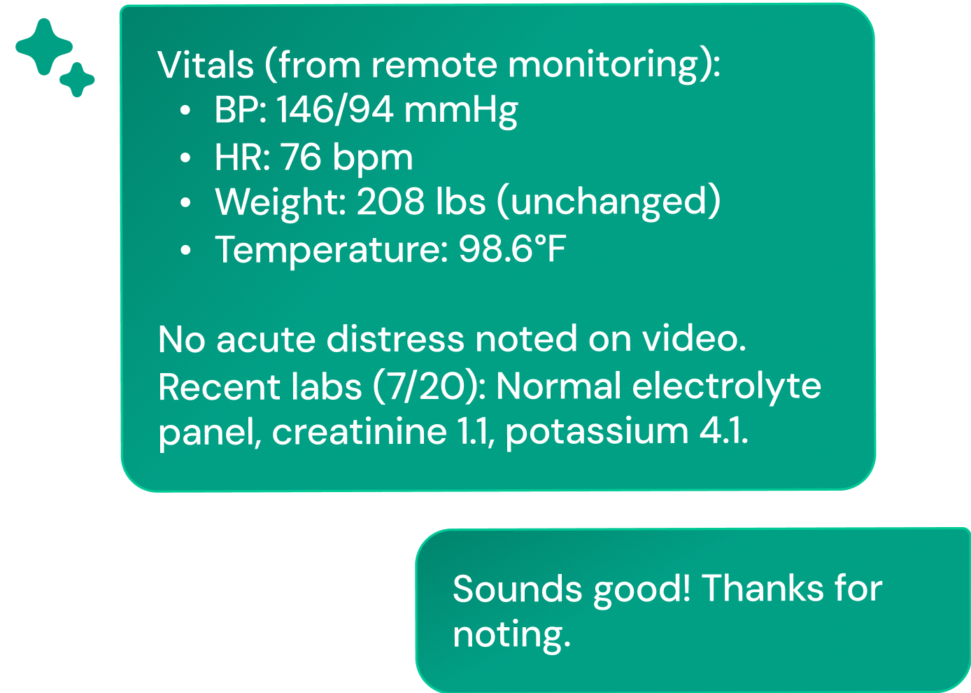 Automated Documentation